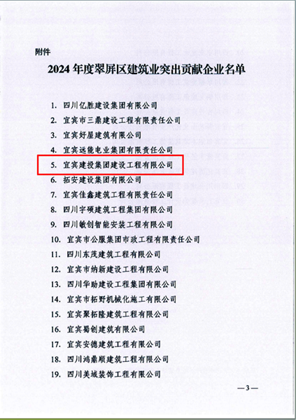 喜报  建投建工评2024年翠屏区建筑业突出贡献奖 (2).png