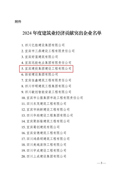 关于2024年翠屏区建筑业经济贡献突出企业的通报3.jpeg